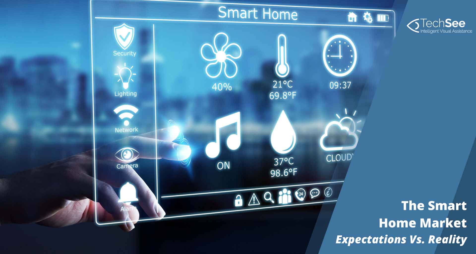 The Smart Home Market: Expectations vs. Reality