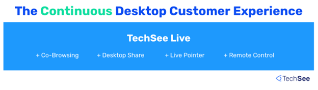 TSL Desktop Sharing